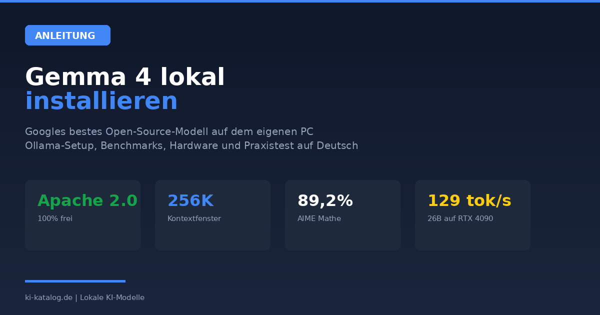 Gemma 4 lokal installieren: Googles bestes Open-Source-Modell auf dem eigenen PC — Schritt für Schritt